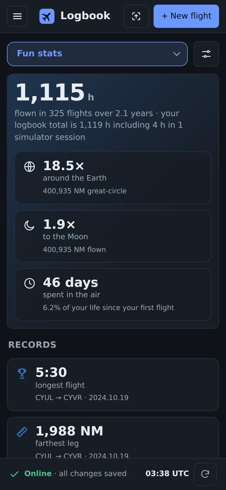Fun stats about your flying: around the Earth, to the Moon, your records, the weather you flew in.